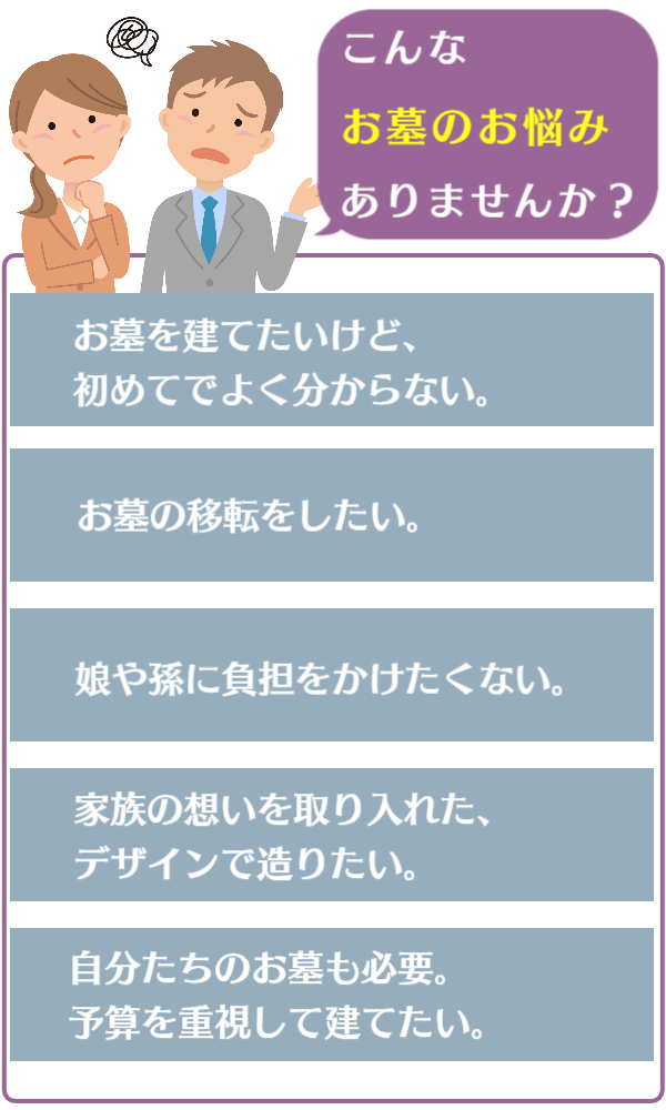 お墓に関する悩み